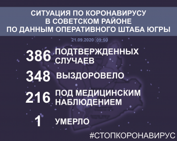           21  2020 
