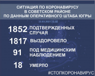           23  2021 