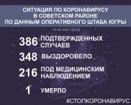           21  2020 