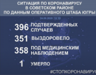           24  2020 