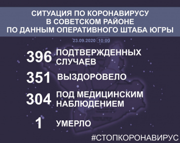           23  2020 