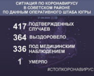           27  2020 