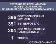           23  2020 