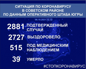 Ситуация по коронавирусу в Советском районе на 06 октября 2021 года Ситуация по коронавирусу в Советском районе на 06 октября 2021 года